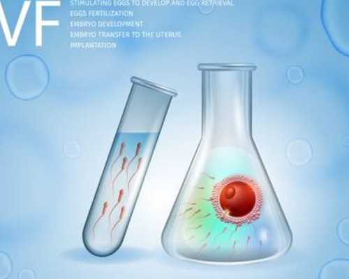 捐卵公司,孕酮低能测出怀孕吗